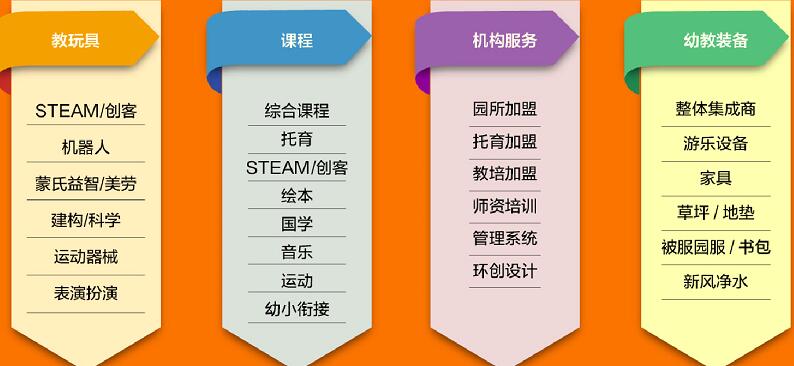 玩具展臺搭建公司分享-海外知名大牌踴躍參展-匯聚優(yōu)質(zhì)國際資源 玩具展臺搭建公司分享-海外知名大牌踴躍參展-匯聚優(yōu)質(zhì)國際資源